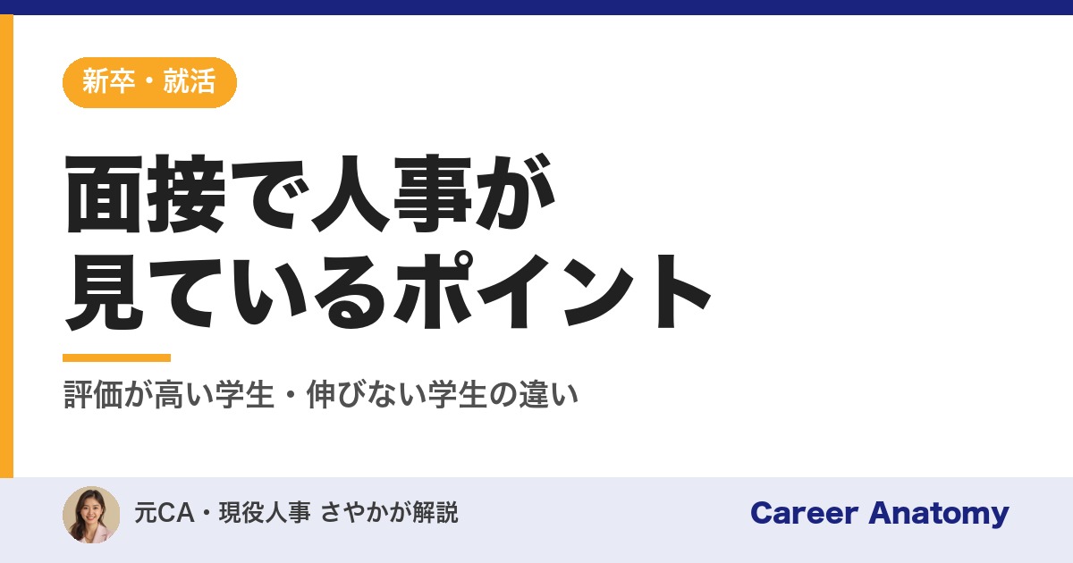 面接で人事が見ているポイント