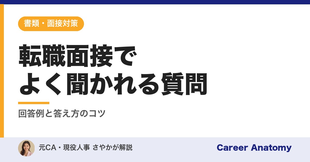 転職面接でよく聞かれる質問