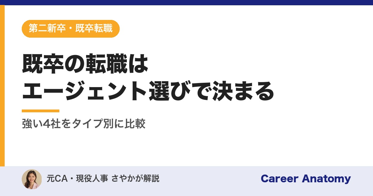 既卒の転職はエージェント選びで決まる