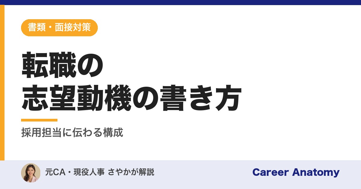 転職の志望動機の書き方