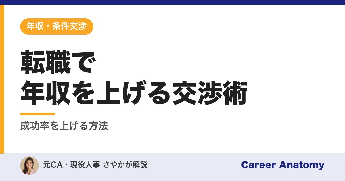 転職で年収を上げる交渉術
